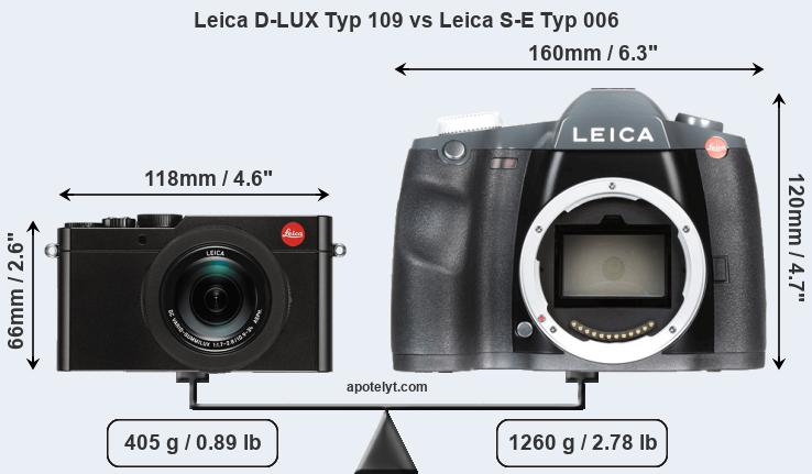 Size Leica D-LUX Typ 109 vs Leica S-E Typ 006