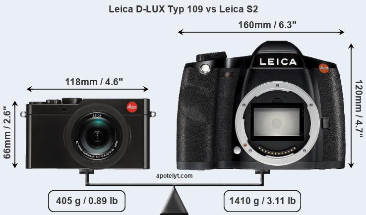 Size Leica D-LUX Typ 109 vs Leica S2
