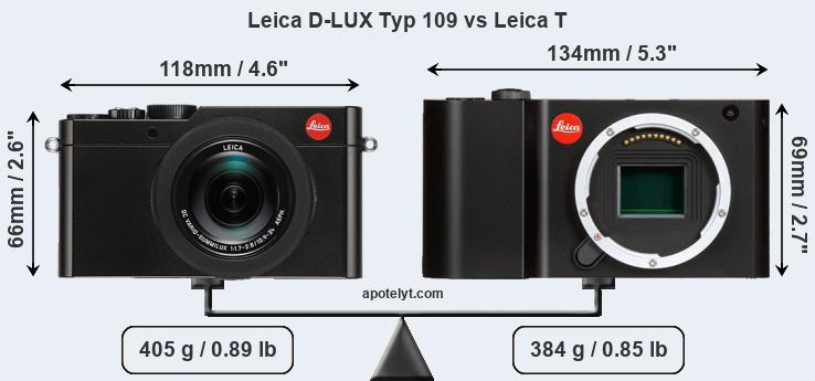 Size Leica D-LUX Typ 109 vs Leica T
