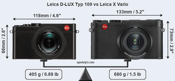 Size Leica D-LUX Typ 109 vs Leica X Vario