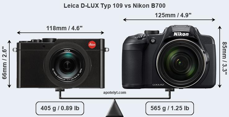 Size Leica D-LUX Typ 109 vs Nikon B700