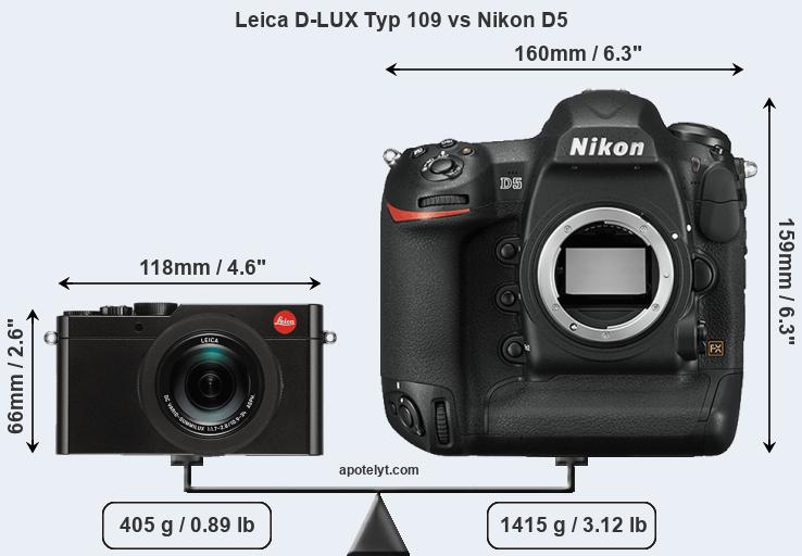 Size Leica D-LUX Typ 109 vs Nikon D5