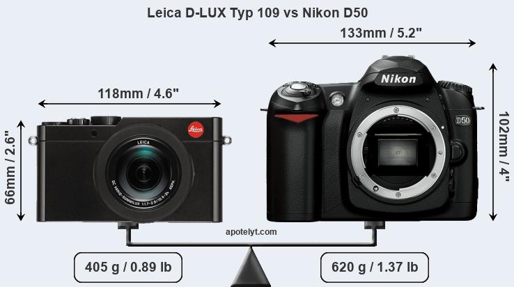 Size Leica D-LUX Typ 109 vs Nikon D50