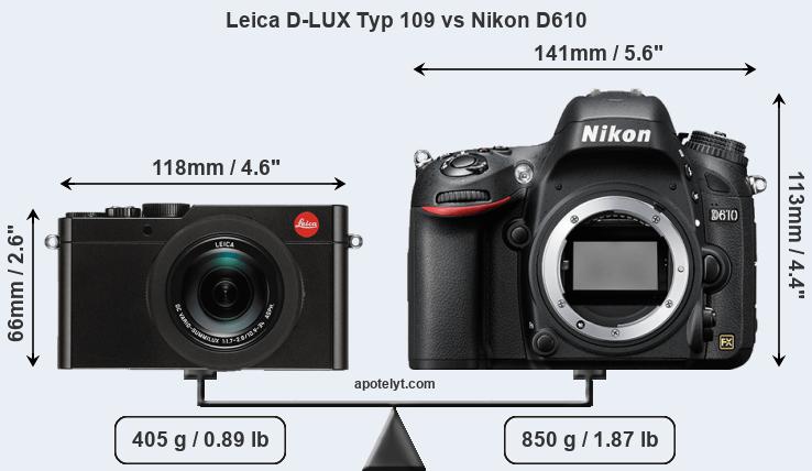 Size Leica D-LUX Typ 109 vs Nikon D610