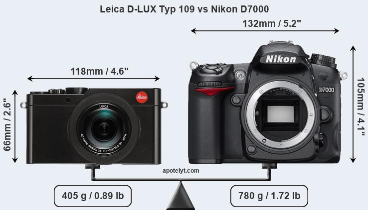 Size Leica D-LUX Typ 109 vs Nikon D7000
