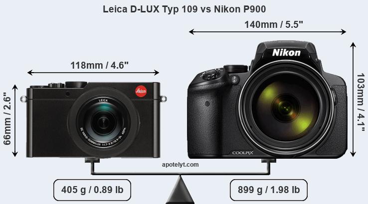 Size Leica D-LUX Typ 109 vs Nikon P900