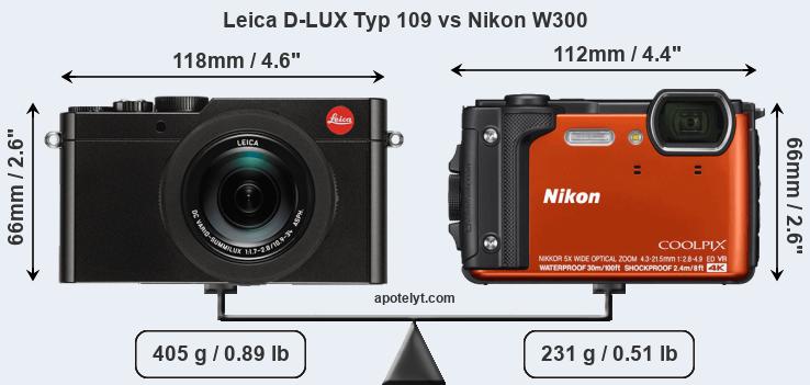 Size Leica D-LUX Typ 109 vs Nikon W300