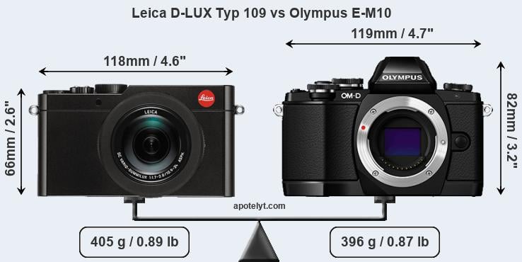 Size Leica D-LUX Typ 109 vs Olympus E-M10