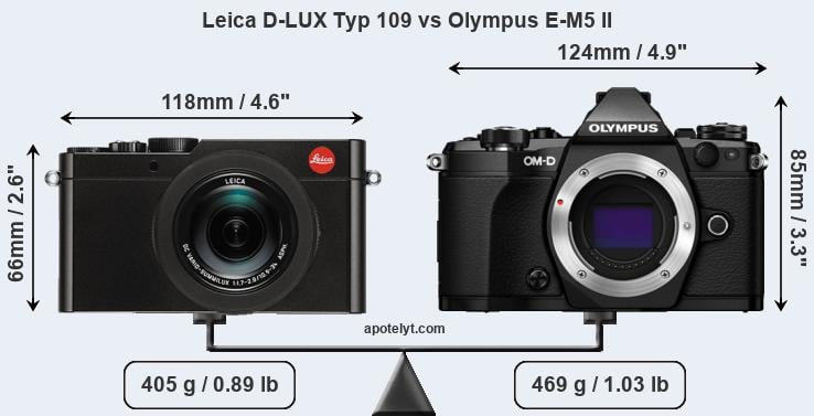 Size Leica D-LUX Typ 109 vs Olympus E-M5 II