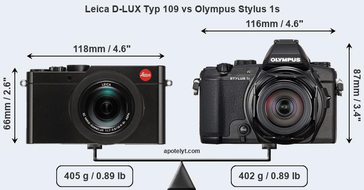 Size Leica D-LUX Typ 109 vs Olympus Stylus 1s