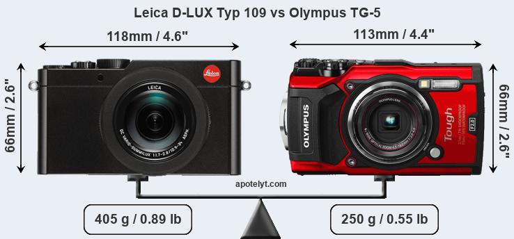 Size Leica D-LUX Typ 109 vs Olympus TG-5