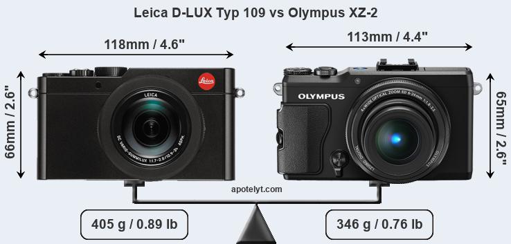Size Leica D-LUX Typ 109 vs Olympus XZ-2