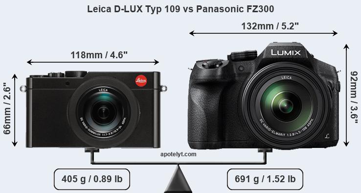 Size Leica D-LUX Typ 109 vs Panasonic FZ300