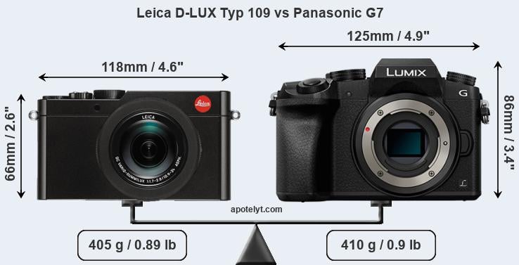 Size Leica D-LUX Typ 109 vs Panasonic G7