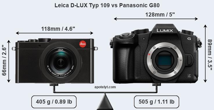 Size Leica D-LUX Typ 109 vs Panasonic G80