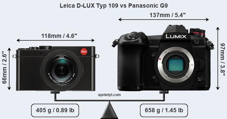 Size Leica D-LUX Typ 109 vs Panasonic G9