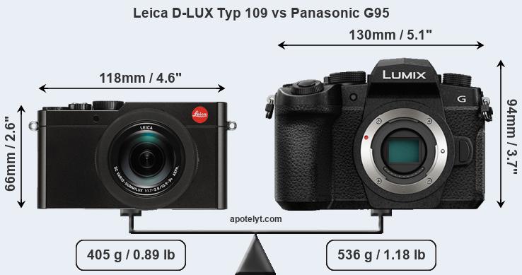 Size Leica D-LUX Typ 109 vs Panasonic G95
