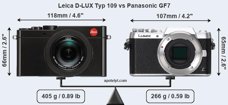 Size Leica D-LUX Typ 109 vs Panasonic GF7