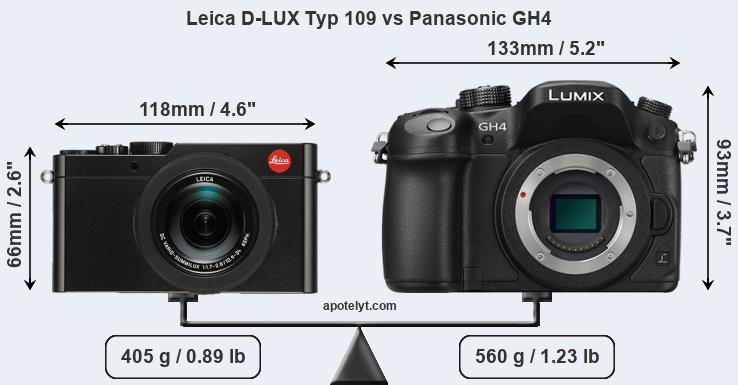 Size Leica D-LUX Typ 109 vs Panasonic GH4