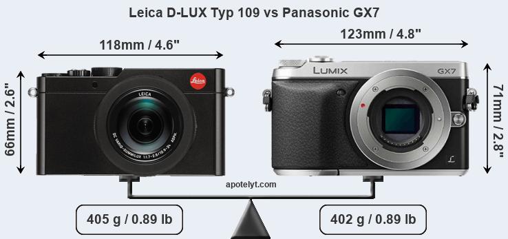 Size Leica D-LUX Typ 109 vs Panasonic GX7
