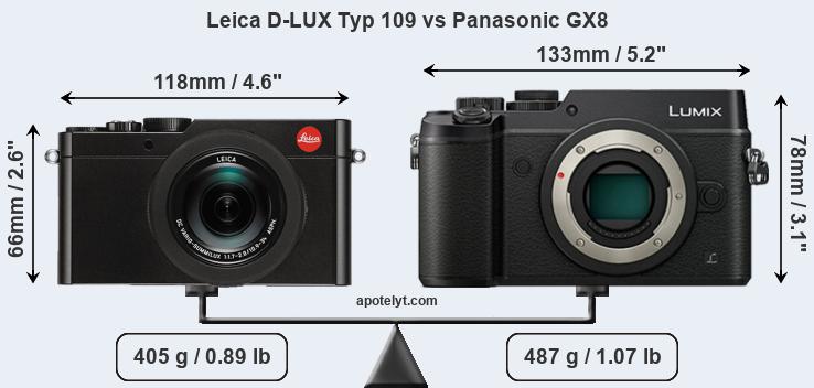 Size Leica D-LUX Typ 109 vs Panasonic GX8
