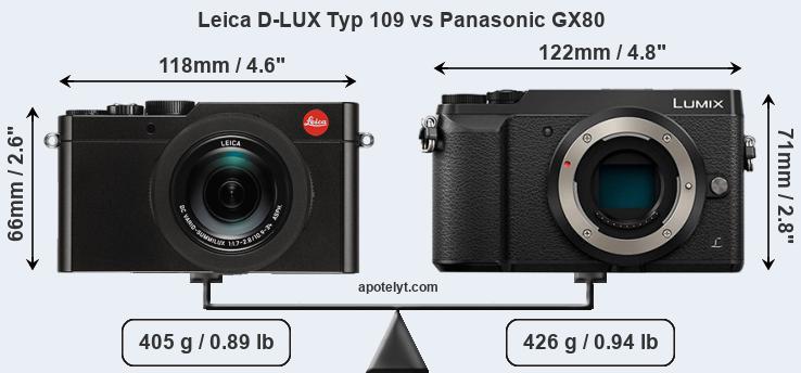 Size Leica D-LUX Typ 109 vs Panasonic GX80