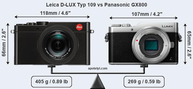 Size Leica D-LUX Typ 109 vs Panasonic GX800