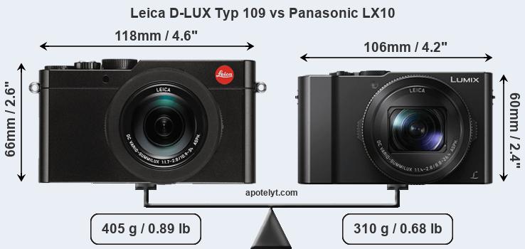 Size Leica D-LUX Typ 109 vs Panasonic LX10