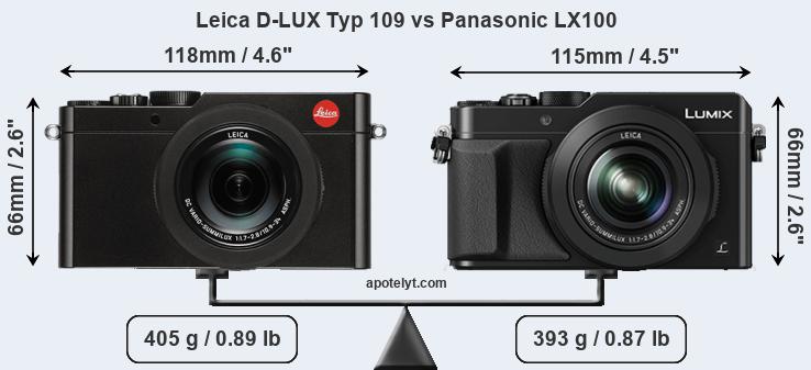 Size Leica D-LUX Typ 109 vs Panasonic LX100