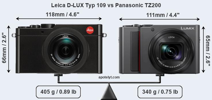 Size Leica D-LUX Typ 109 vs Panasonic TZ200