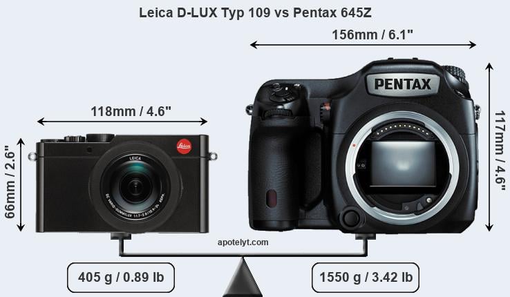 Size Leica D-LUX Typ 109 vs Pentax 645Z