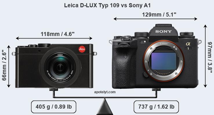 Size Leica D-LUX Typ 109 vs Sony A1