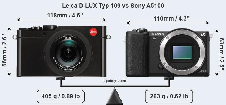 Size Leica D-LUX Typ 109 vs Sony A5100