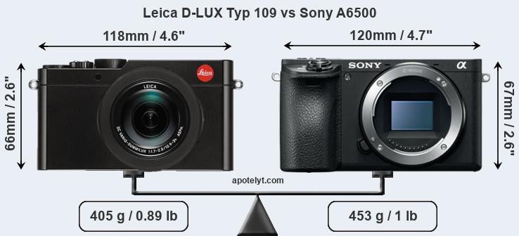 Size Leica D-LUX Typ 109 vs Sony A6500