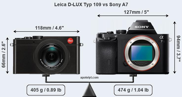 Size Leica D-LUX Typ 109 vs Sony A7