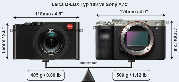 Size Leica D-LUX Typ 109 vs Sony A7C