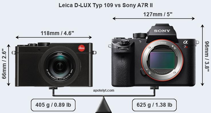 Size Leica D-LUX Typ 109 vs Sony A7R II