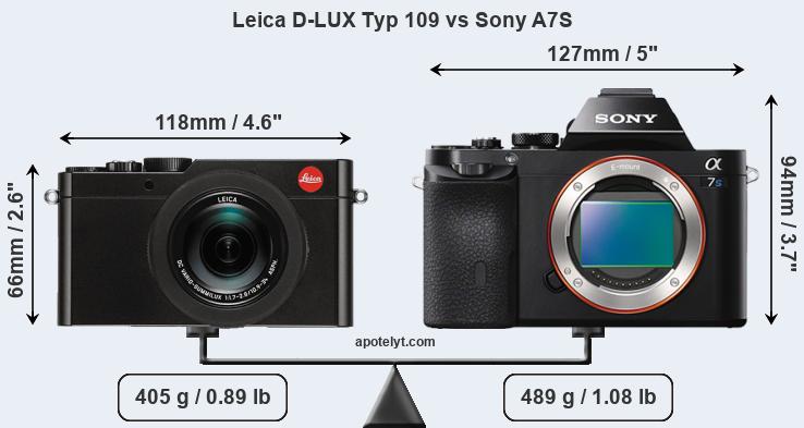 Size Leica D-LUX Typ 109 vs Sony A7S