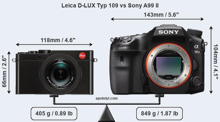 Size Leica D-LUX Typ 109 vs Sony A99 II