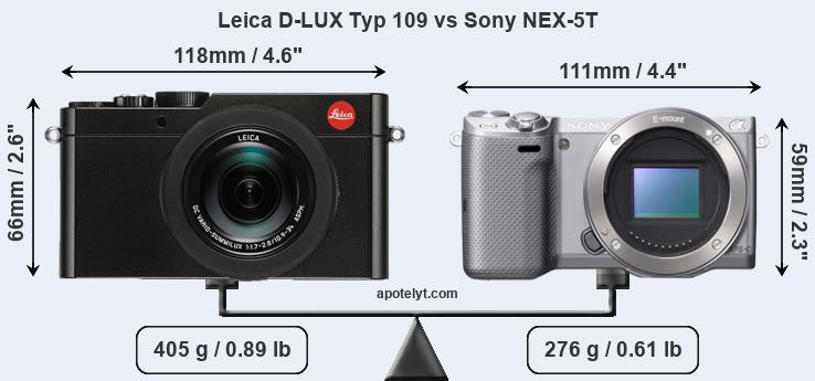 Size Leica D-LUX Typ 109 vs Sony NEX-5T
