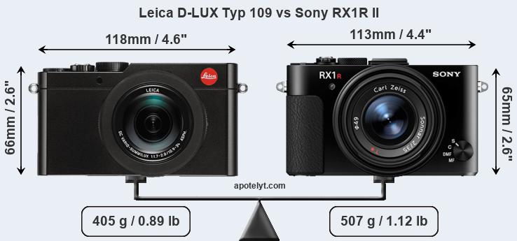 Size Leica D-LUX Typ 109 vs Sony RX1R II
