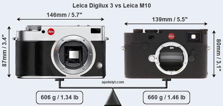 Size Leica Digilux 3 vs Leica M10