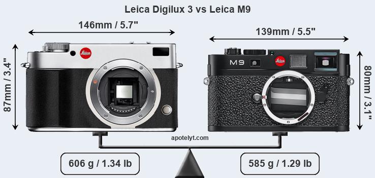 Size Leica Digilux 3 vs Leica M9