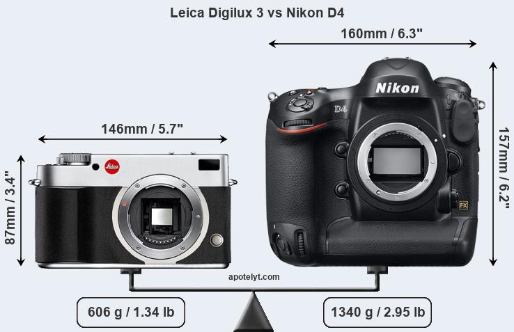 Size Leica Digilux 3 vs Nikon D4