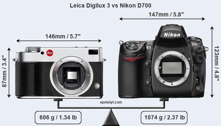 Size Leica Digilux 3 vs Nikon D700
