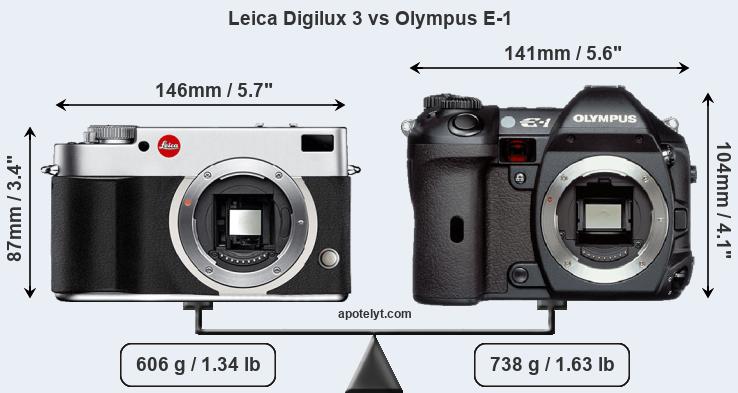 Size Leica Digilux 3 vs Olympus E-1