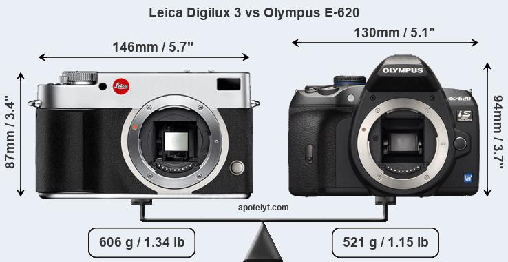 Size Leica Digilux 3 vs Olympus E-620