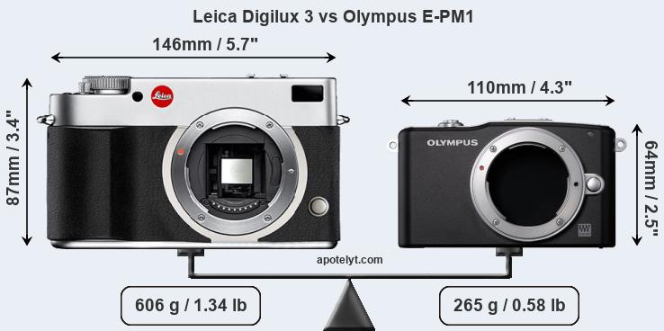 Size Leica Digilux 3 vs Olympus E-PM1
