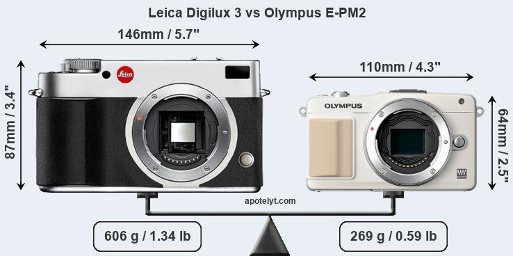 Size Leica Digilux 3 vs Olympus E-PM2