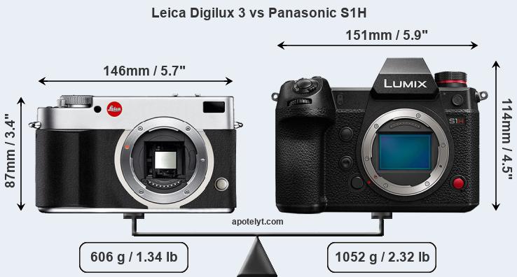 Size Leica Digilux 3 vs Panasonic S1H